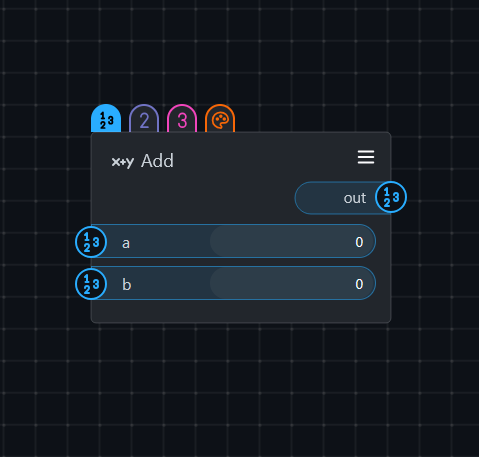 The Add Node. It just add two number or vector
