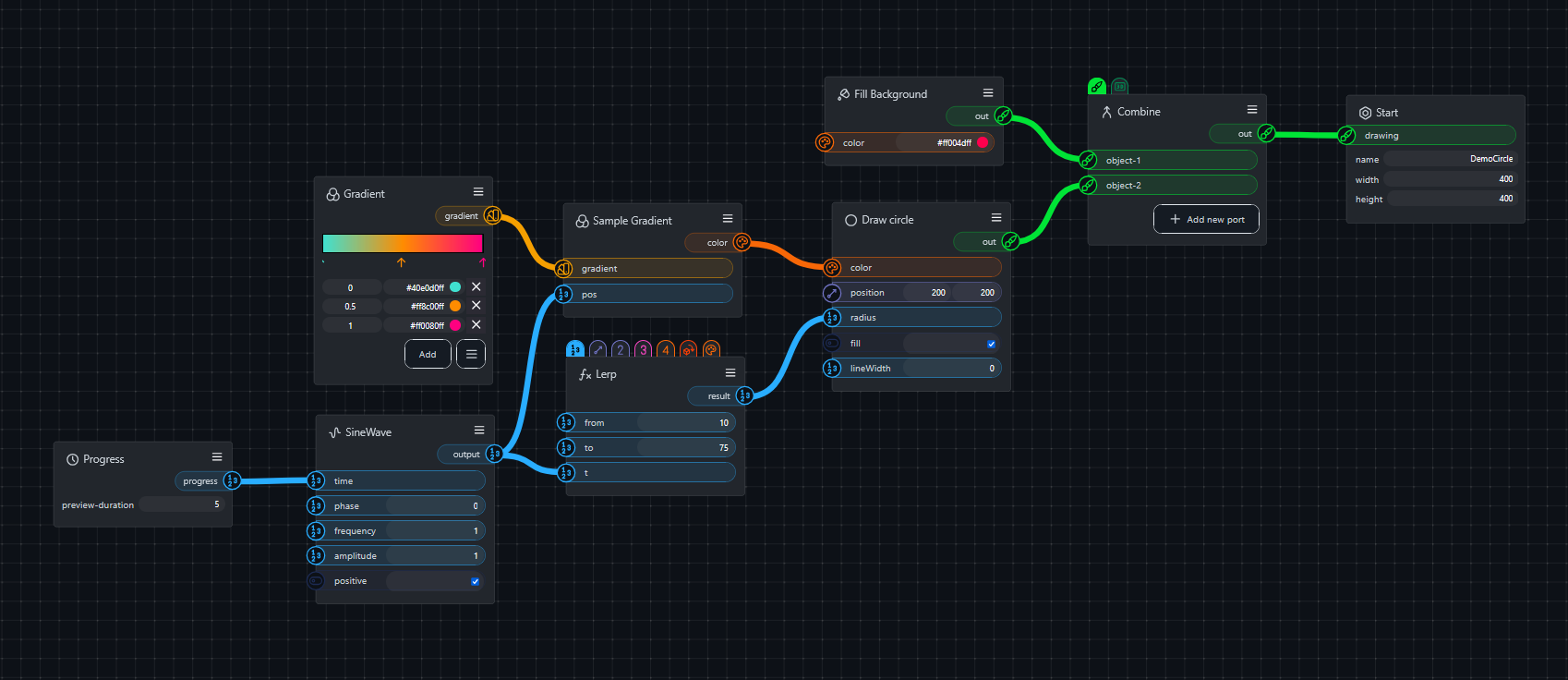 A graph another graph with the same node as before as well as a Gradient node, a Sample gradient Node and a Sine Wave Node.