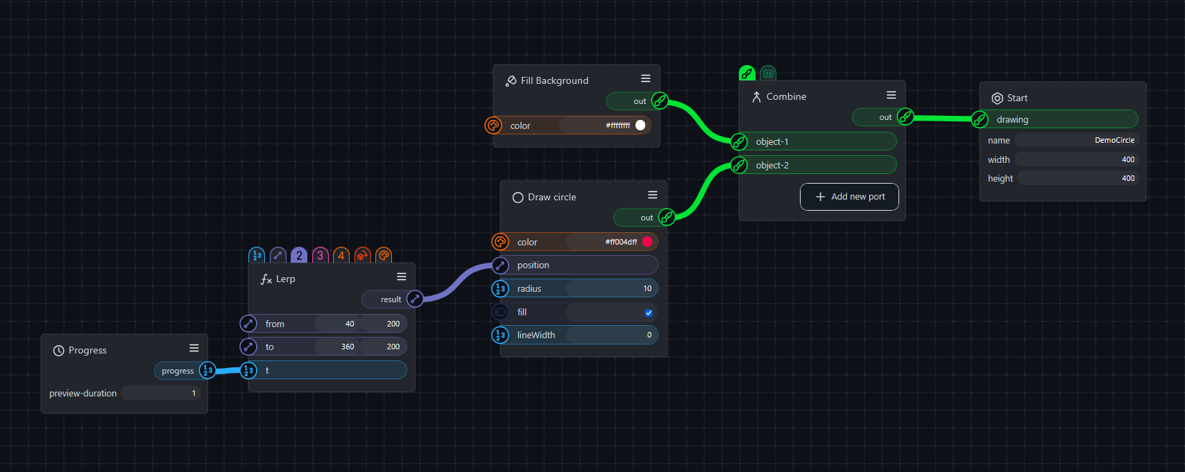 The graph. There's a Start Node linked to a Then node itself linked to a Fill Canvas node and a Draw Circle Node. The Last one has it's 'pos' input linked to a Lerp node lined to a Progress Node.